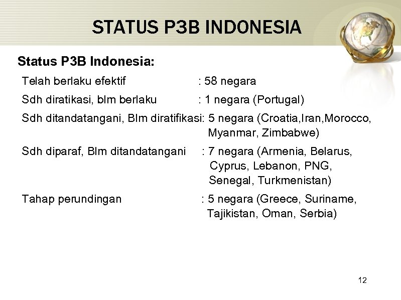 STATUS P 3 B INDONESIA Status P 3 B Indonesia: Telah berlaku efektif :