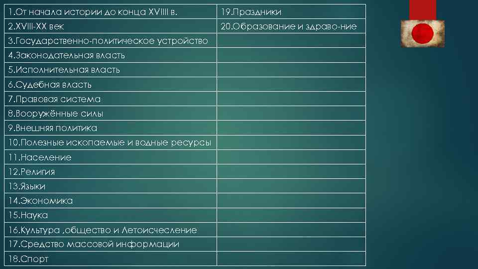 1. От начала истории до конца ХVIIII в. 19. Праздники 2. ХVIII-ХХ век 20.
