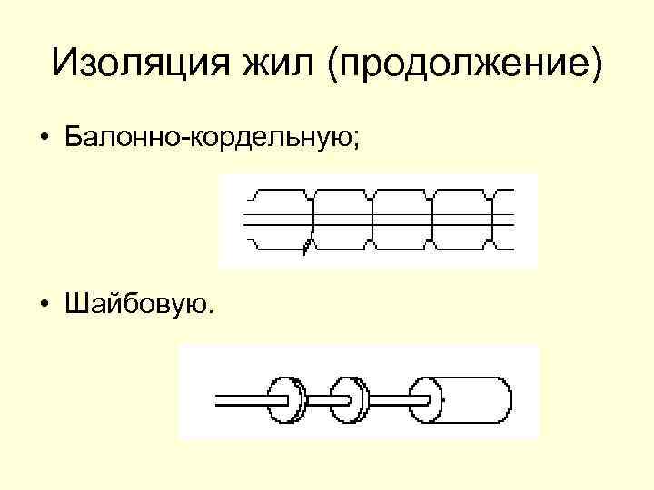 Изоляция жил (продолжение) • Балонно-кордельную; • Шайбовую. 