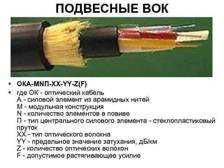 ПОДВЕСНЫЕ ВОК • ОКА-МNП-XX-YY-Z(F) • где ОК - оптический кабель A - силовой элемент
