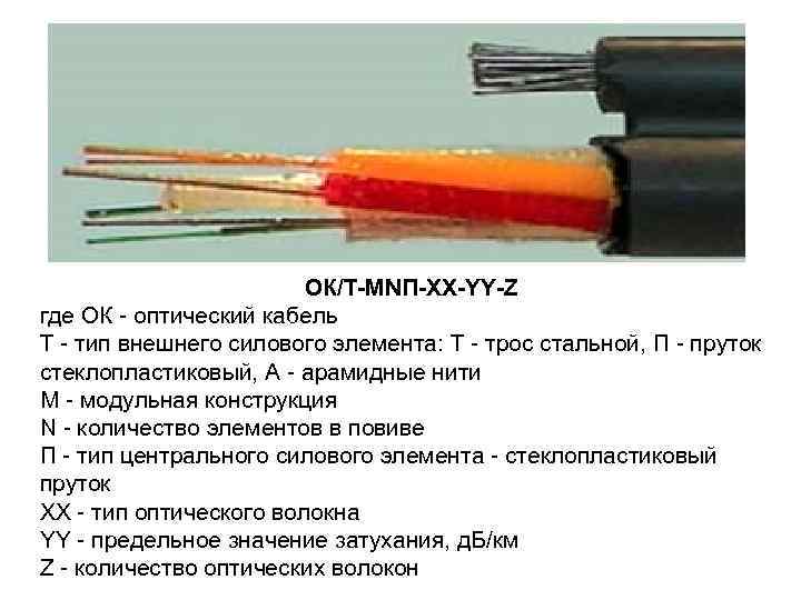 ОК/Т-МNП-XX-YY-Z где ОК - оптический кабель T - тип внешнего силового элемента: Т -