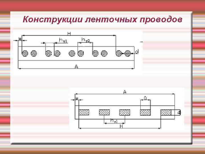 Конструкции ленточных проводов 