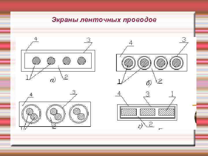 Экраны ленточных проводов 