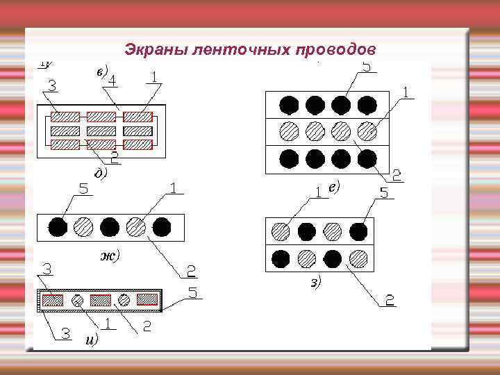 Экраны ленточных проводов 