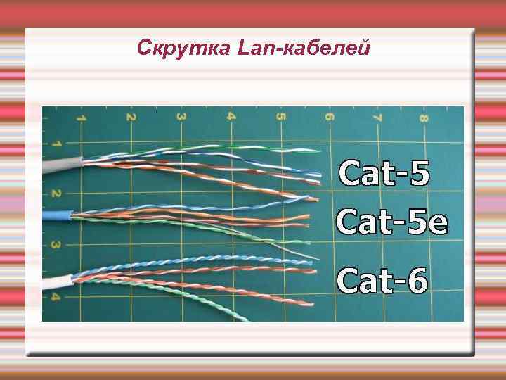 Скрутка Lan-кабелей 