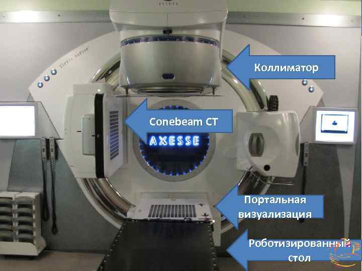 Коллиматор Conebeam CT Портальная визуализация Роботизированный стол 