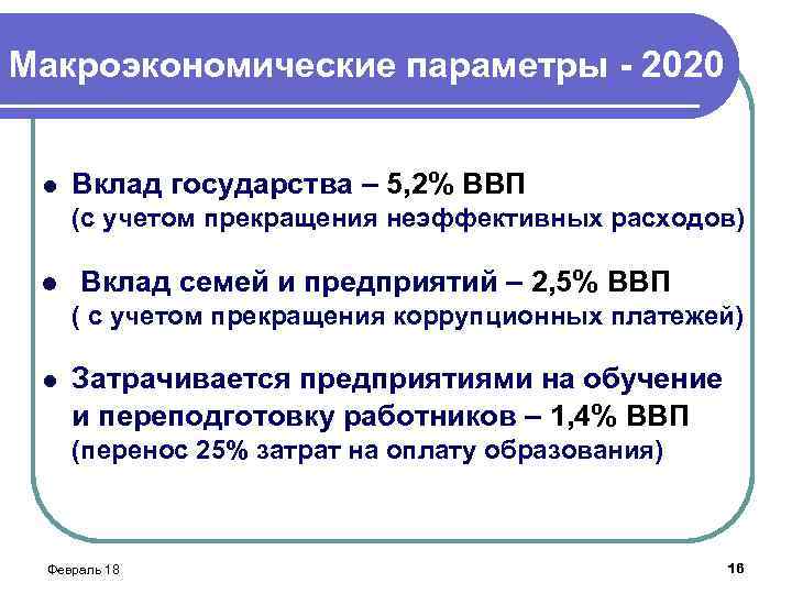 Макроэкономические параметры - 2020 l Вклад государства – 5, 2% ВВП (с учетом прекращения
