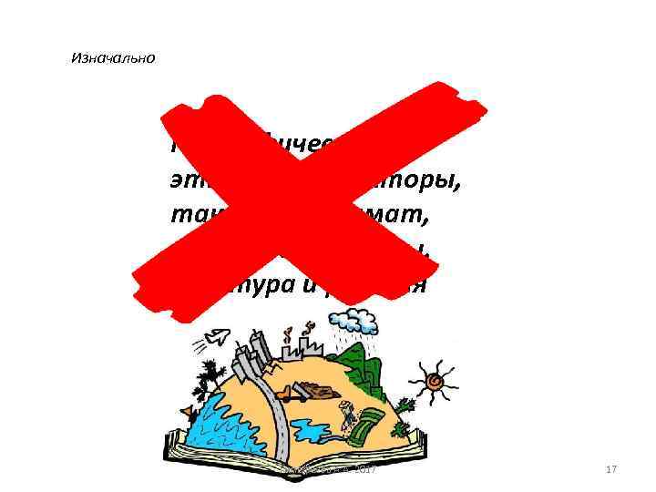 Изначально Географические и этнические факторы, такие, как климат, природные ресурсы, культура и религия Тимофеева