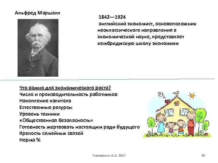 Альфред Маршалл 1842— 1924 английский экономист, основоположник неоклассического направления в экономической науке, представляет кембриджскую