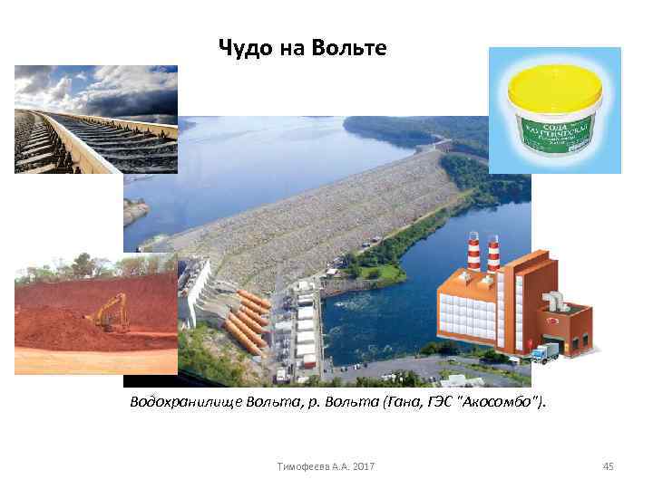 Чудо на Вольте Водохранилище Вольта, р. Вольта (Гана, ГЭС "Акосомбо"). Тимофеева А. А. 2017