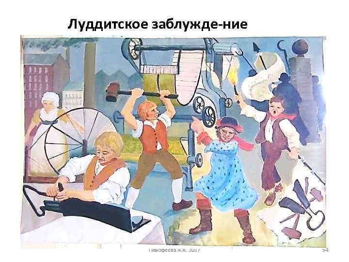 Луддитское заблужде ние Тимофеева А. А. 2017 54 