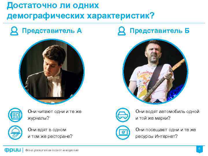Достаточно ли одних демографических характеристик? Представитель А Представитель Б Они читают одни и те