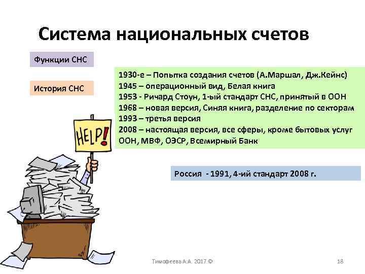 Система национальных счетов Функции СНС История СНС 1930 -е – Попытка создания счетов (А.