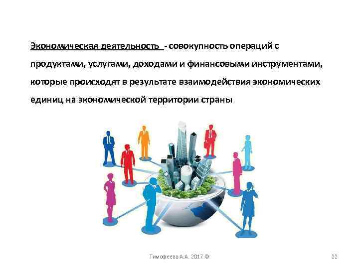 Экономическая деятельность - совокупность операций с продуктами, услугами, доходами и финансовыми инструментами, которые происходят