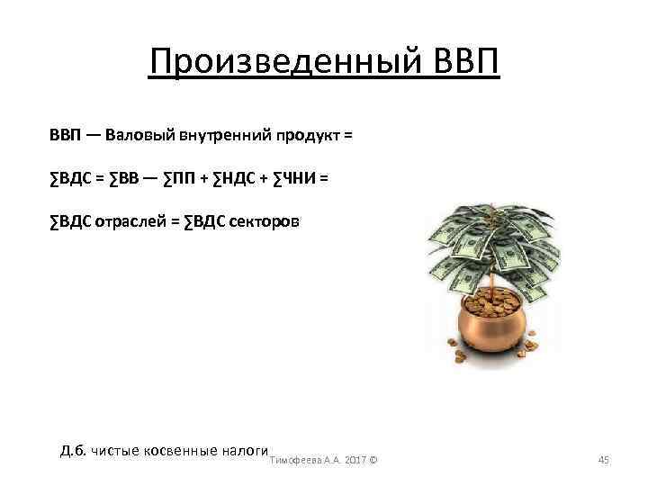 Произведенный ВВП -это сумма валовой добавленной стоимости, произведенной всеми производителями – резидентами, плюс все