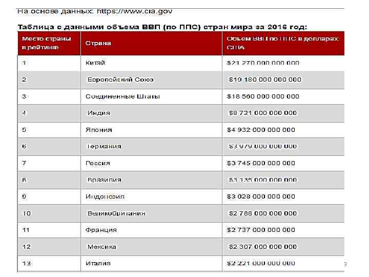 Тимофеева А. А. 2017 © 63 