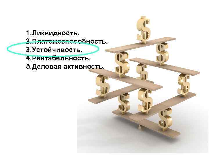 1. Ликвидность. 2. Платежеспособность. 3. Устойчивость. 4. Рентабельность. 5. Деловая активность. 