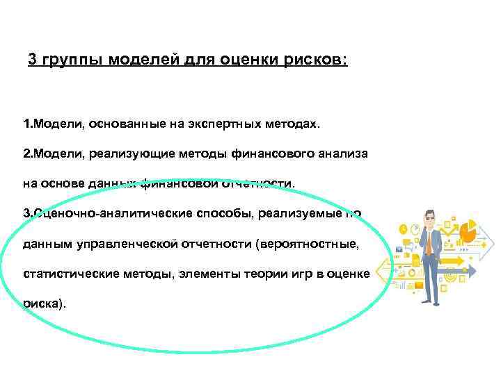 3 группы моделей для оценки рисков: 1. Модели, основанные на экспертных методах. 2. Модели,