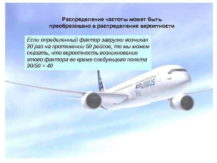 Распределение частоты может быть преобразовано в распределение вероятности Если определенный фактор загрузки возникал 20