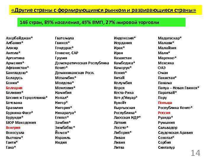  «Другие страны с формирующимся рынком и развивающиеся страны» 146 стран, 85% населения, 45%