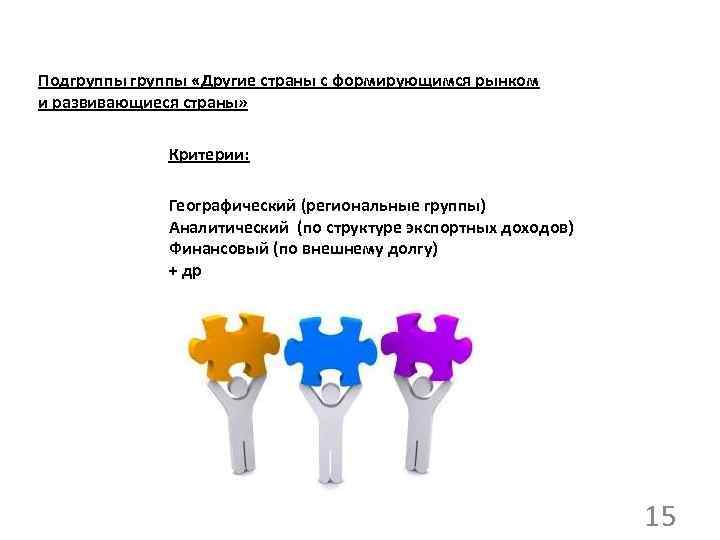 Подгруппы «Другие страны с формирующимся рынком и развивающиеся страны» Критерии: Географический (региональные группы) Аналитический