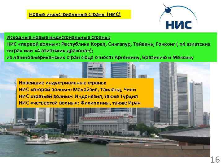 Новые индустриальные страны (НИС) Исходные новые индустриальные страны: НИС «первой волны» : Республика Корея,