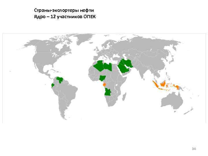 Страны-экспортеры нефти Ядро – 12 участников ОПЕК 34 