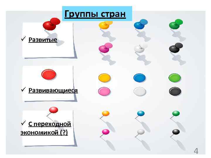 Группы стран ü Развитые ü Развивающиеся ü С переходной экономикой (? ) 4 