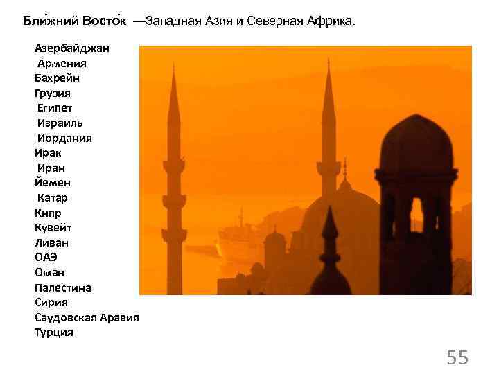 Бли жний Восто к —Западная Азия и Северная Африка. Азербайджан Армения Бахрейн Грузия Египет