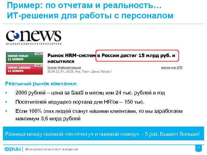 Пример: по отчетам и реальность… ИТ-решения для работы с персоналом Реальный рынок компании: •