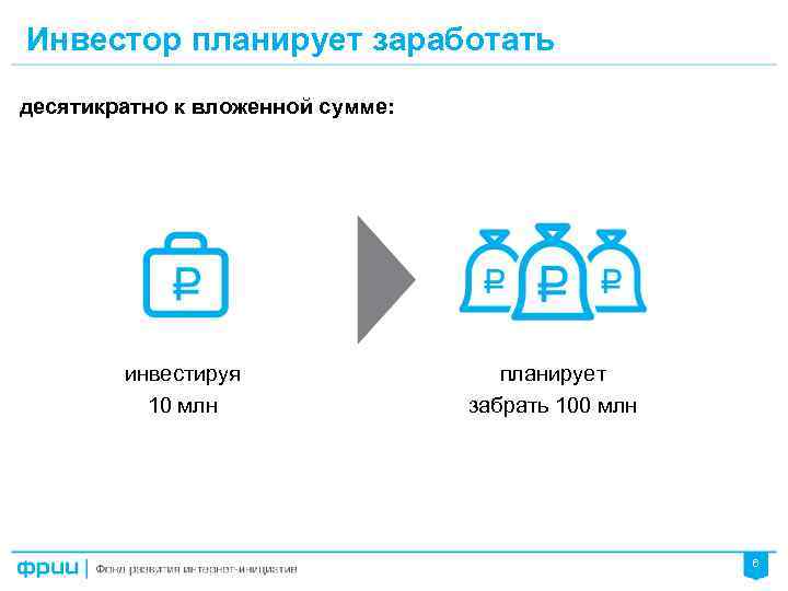 Инвестор планирует заработать десятикратно к вложенной сумме: инвестируя 10 млн планирует забрать 100 млн