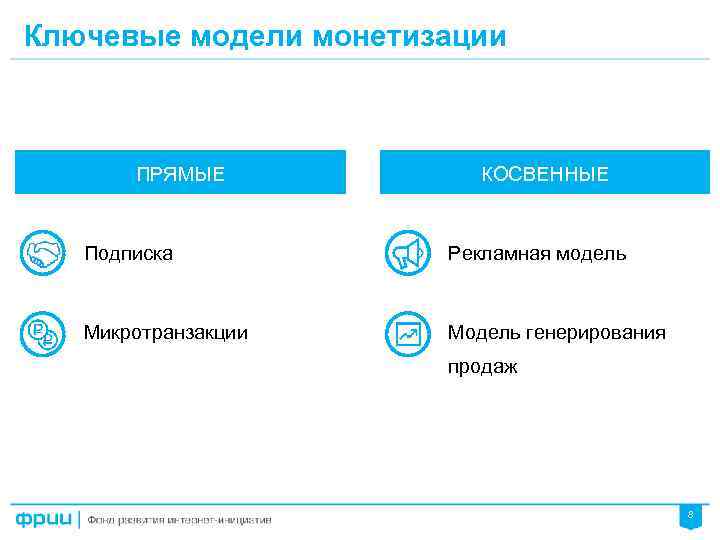 Ключевые модели монетизации ПРЯМЫЕ КОСВЕННЫЕ Подписка Рекламная модель Микротранзакции Модель генерирования продаж 8 