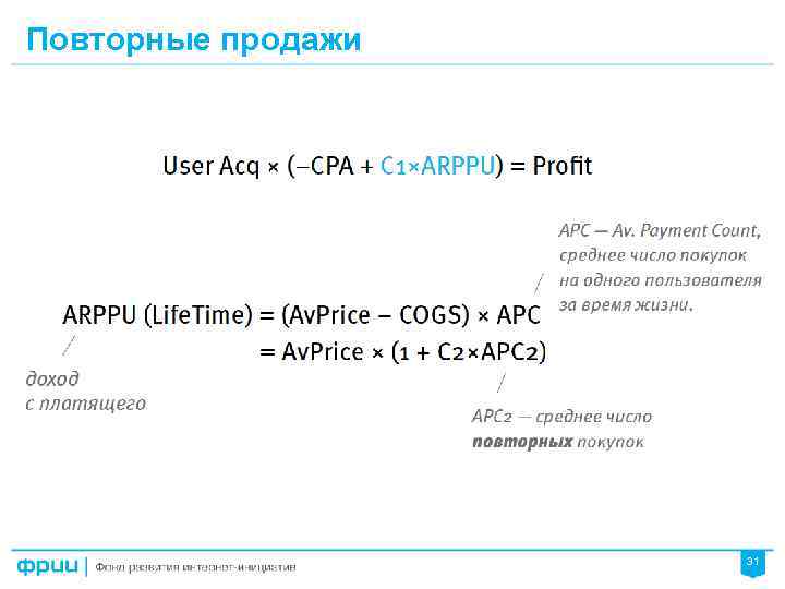 Повторные продажи 31 