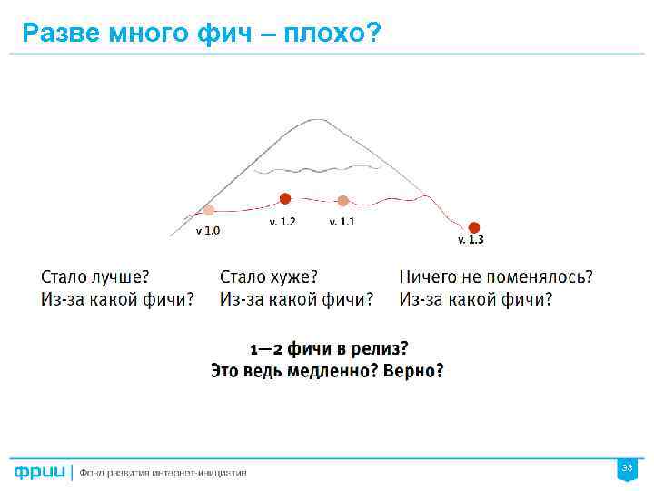 Разве много фич – плохо? 38 