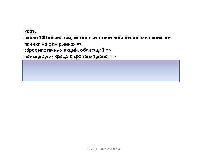 2007: около 100 компаний, связанных с ипотекой останавливаются => паника на фин рынках =>