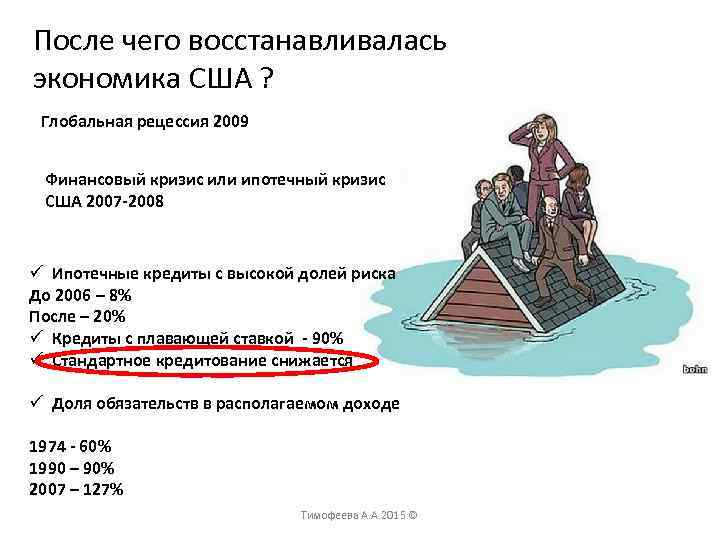 После чего восстанавливалась экономика США ? Глобальная рецессия 2009 Финансовый кризис или ипотечный кризис