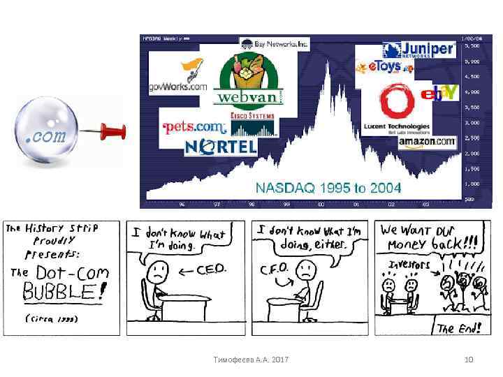 Тимофеева А. А. 2017 10 