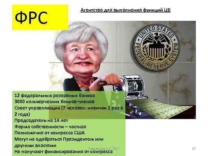 ФРС Агентство для выполнения функций ЦБ 12 федеральных резервных банков 3000 коммерческих банков-членов Совет
