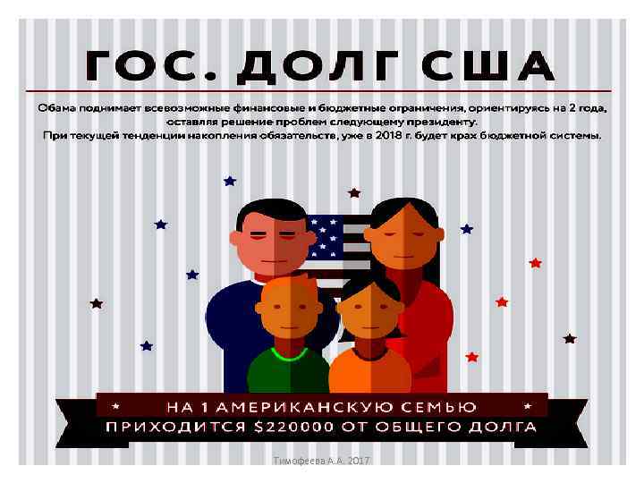 Тимофеева А. А. 2017 31 