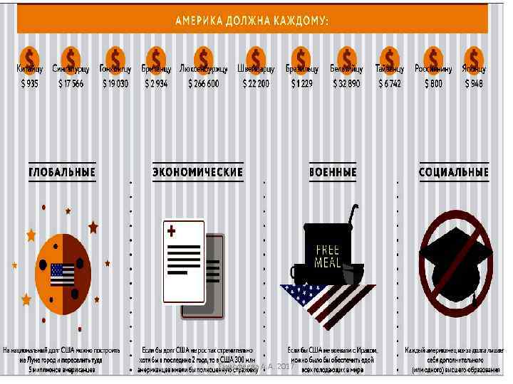 Тимофеева А. А. 2017 32 