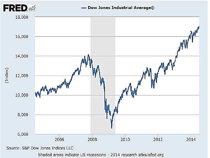 Тимофеева А. А. 2017 5 