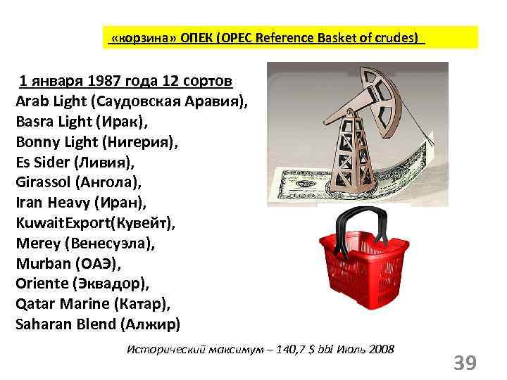  «корзина» ОПЕК (OPEC Reference Basket of crudes) 1 января 1987 года 12 сортов