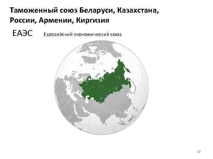 Таможенный союз Беларуси, Казахстана, России, Армении, Киргизия ЕАЭС Евразийский экономический союз 10 