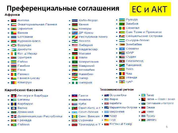 Преференциальные соглашения ЕС и АКТ 6 