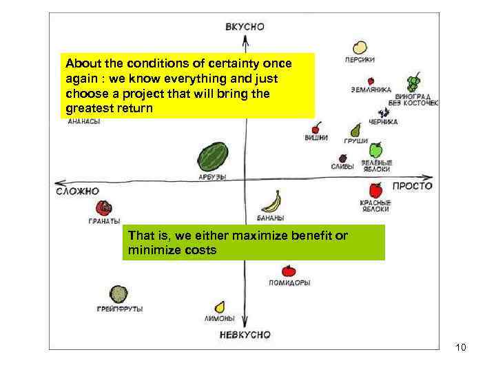 About the conditions of certainty once again : we know everything and just choose