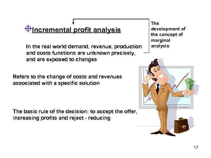 Incremental profit analysis In the real world demand, revenue, production and costs functions are