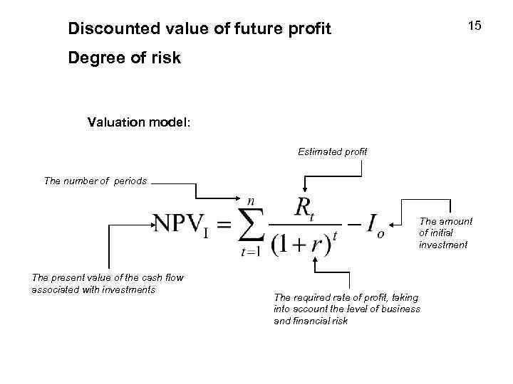 15 Discounted value of future profit Degree of risk Valuation model: Estimated profit The