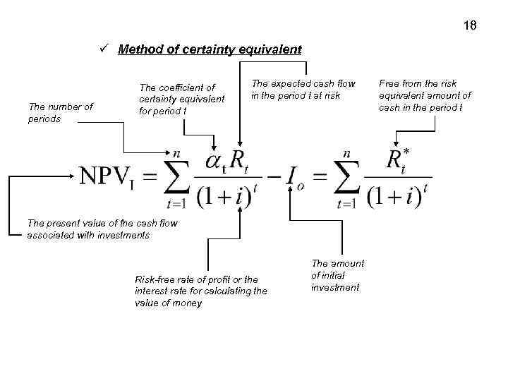 18 Method of certainty equivalent The number of periods The coefficient of certainty equivalent