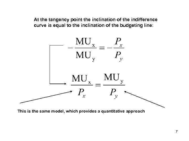 At the tangency point the inclination of the indifference curve is equal to the