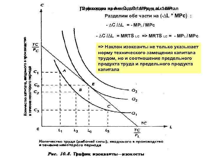 Переходим производства: труд и * MPL ] 2 фактора из А в С: ∆С